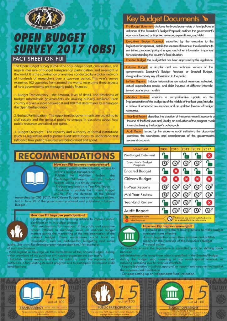 factsheet 2017 OBS FINAL-page-001 (1)